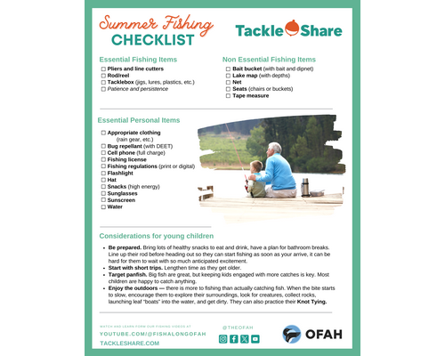 Summer and Ice Fishing Checklists