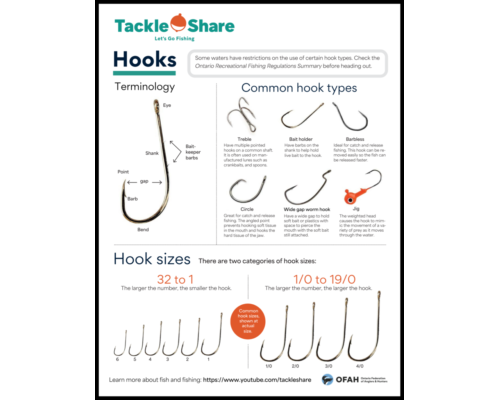 Hooks